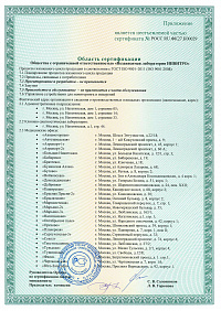 Приложение к Сертификату ИСО 9001-15189